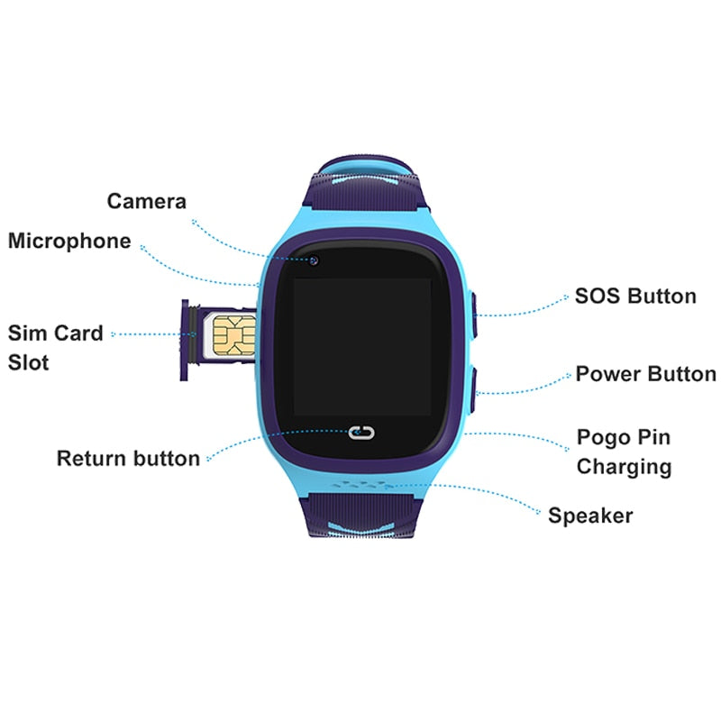 LT31 4G Kids Smart Watch WIFI GPS Tracker Baby Phone Watch SOS HD Video Call Touch Screen IP67 Waterproof children&