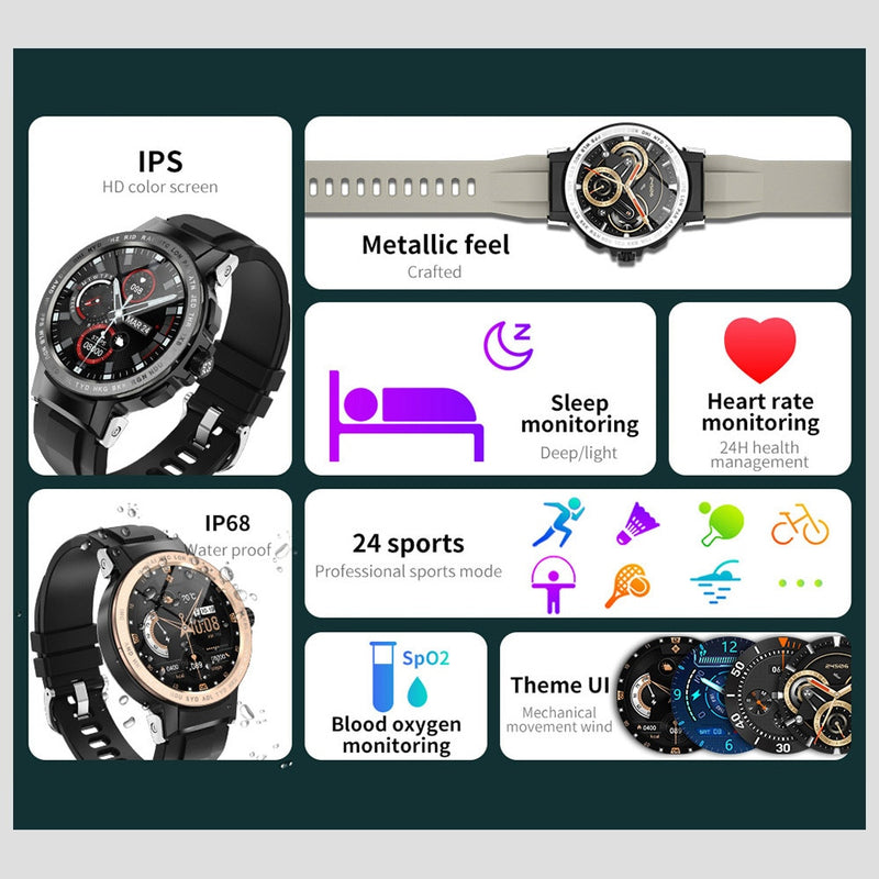 Niwevol Sports Smart Watch Men IP68 Waterproof 24 Exercise Modes 2022 New Smartwatch for Android Ios Heart Rate Fitness Watches