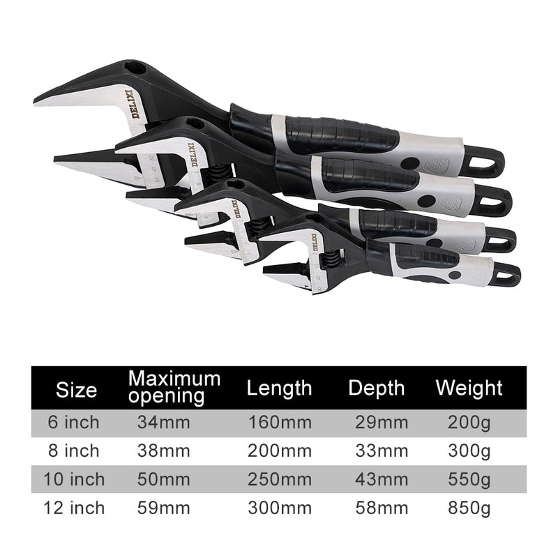 DELIXI Genuine Adjustable Wrench Universal Spanner CR-V Steel Mechanical Workshop Hand Repair Tools Car Bicycle Wrench