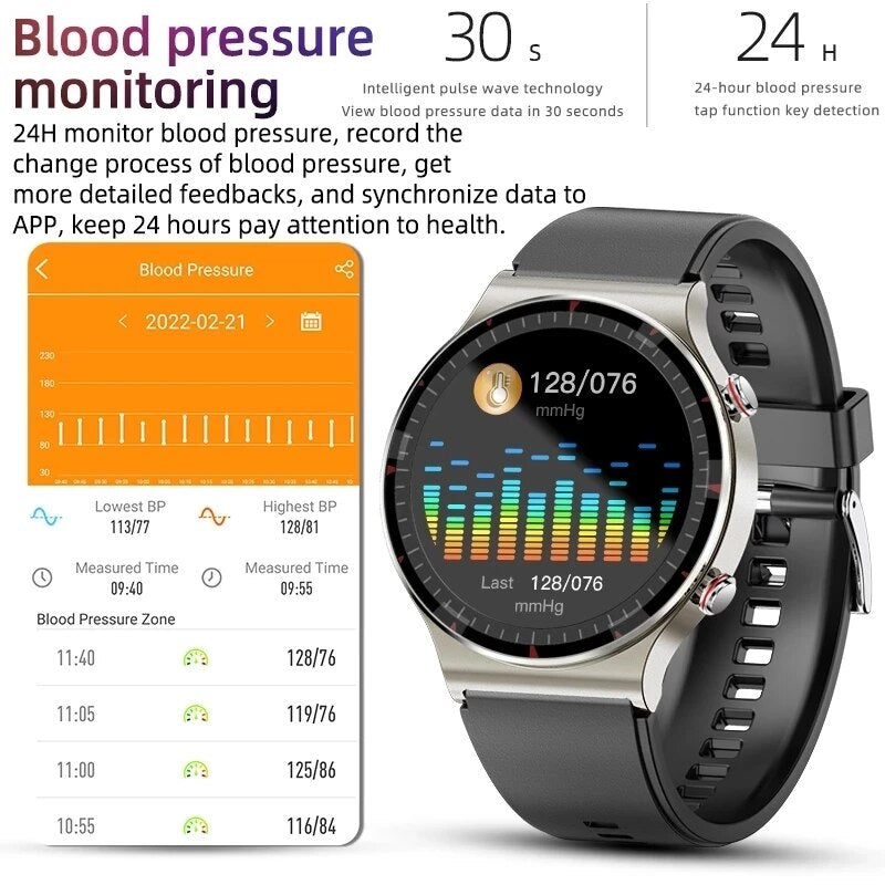 NEW Medical Grade Health Monitoring PPG + ECG Men Women Smart Watch Men Heart Rate Blood Oxygen Monitor Fitness Sport Smartwatch